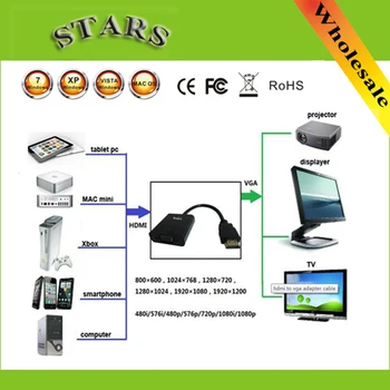 

HDMI to VGA Converter cord cable for PC PS3 Xbox360 Tablet with built-in chipset supports up to 1080p resolutions