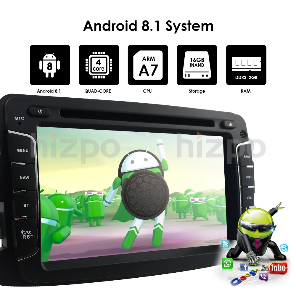 Discount QuadCore Pure Android8.1 GPS Navigation Radio For RENAULT Dacia Renault Duster Logan Sandero Car DVD Central Cassette Player DAB 5