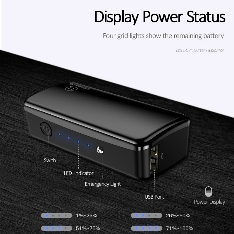USAMS 2000mAh Mini Power Bank Single USB Powerbank Portable Phone Chargers External Battery USB Charger banks wit LED light