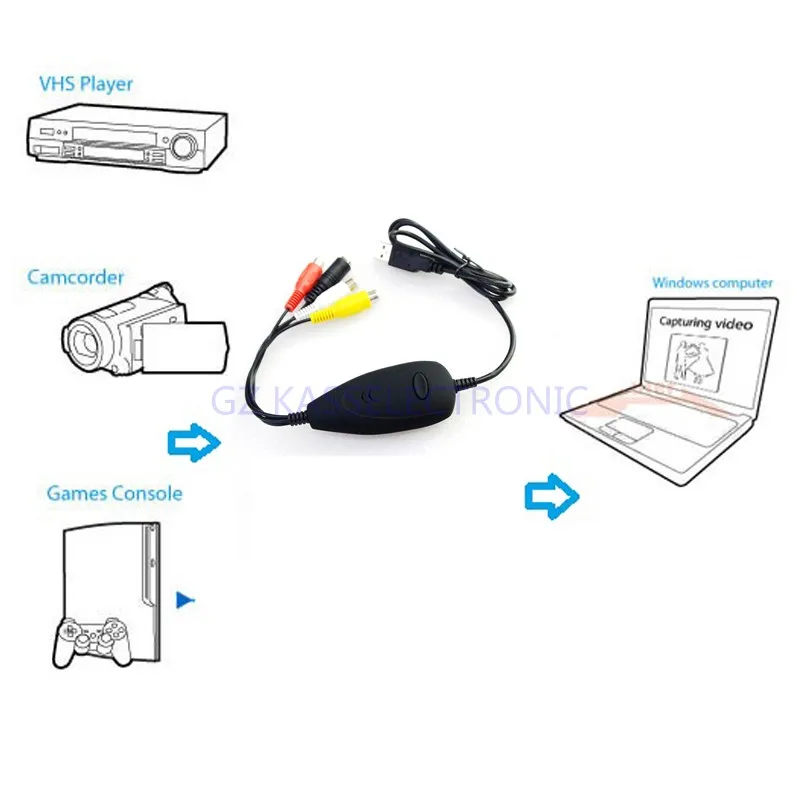 2017 устройство для видеозахвата Windows XP Vista 7 8 DVR карта с ключом моментального снимка