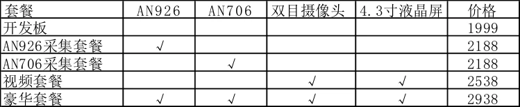 //img.alicdn.com/imgextra/i3/68209436/TB2pyJediqAXuNjy1XdXXaYcVXa_!!68209436.jpg