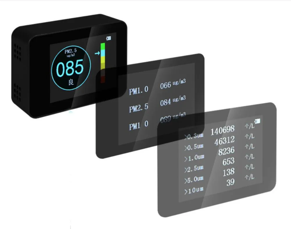 Новинка, портативный мини-детектор PM2.5, тестер качества воздуха, измеритель перезаряжаемый, Прямая поставка