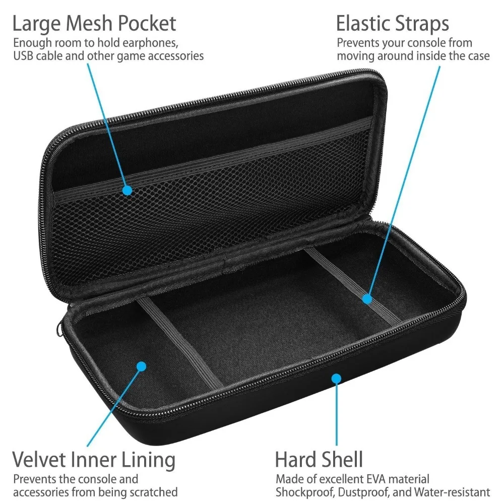 EVA портативный жесткий чехол в виде ракушки для пульта дистанционного управления, водонепроницаемый переносной чехол для хранения, сумка для Nitendo Switch Console NS Accessories