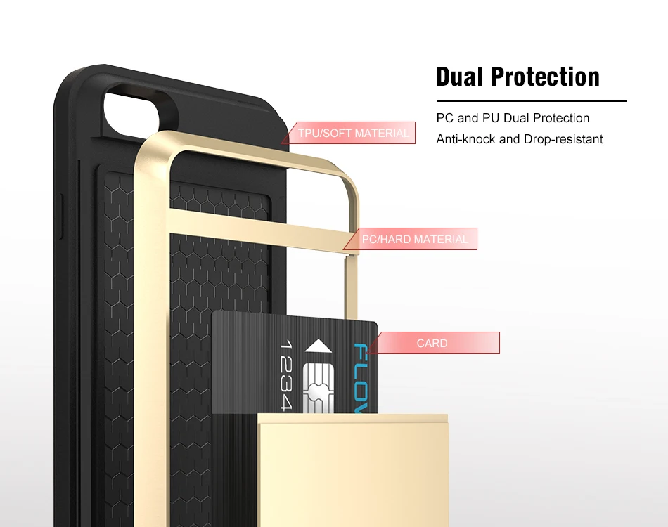 MR.YI Armor Case For iPhone 7 6 6S Plus 5 5S SE 5C Back Cover Slide Hidden Card Holder Phone Case For iPhone 5 6 6S 7 Plus Cover (9)