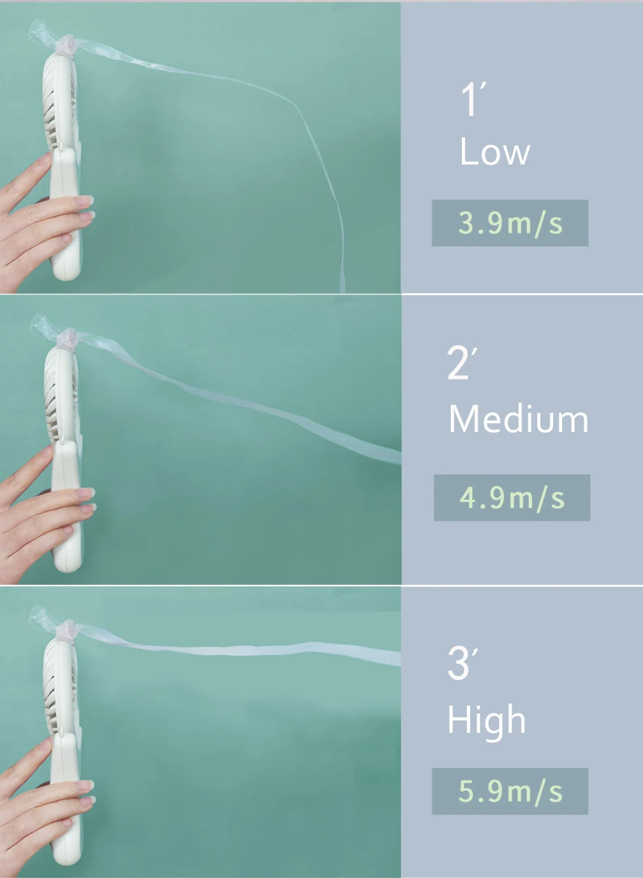 Usb-вентилятор с 3 скоростями и регулируемой подвеской на шее, мини-вентилятор, портативный вентилятор, перезаряжаемый встроенный аккумулятор, usb-вентилятор 2000 мАч
