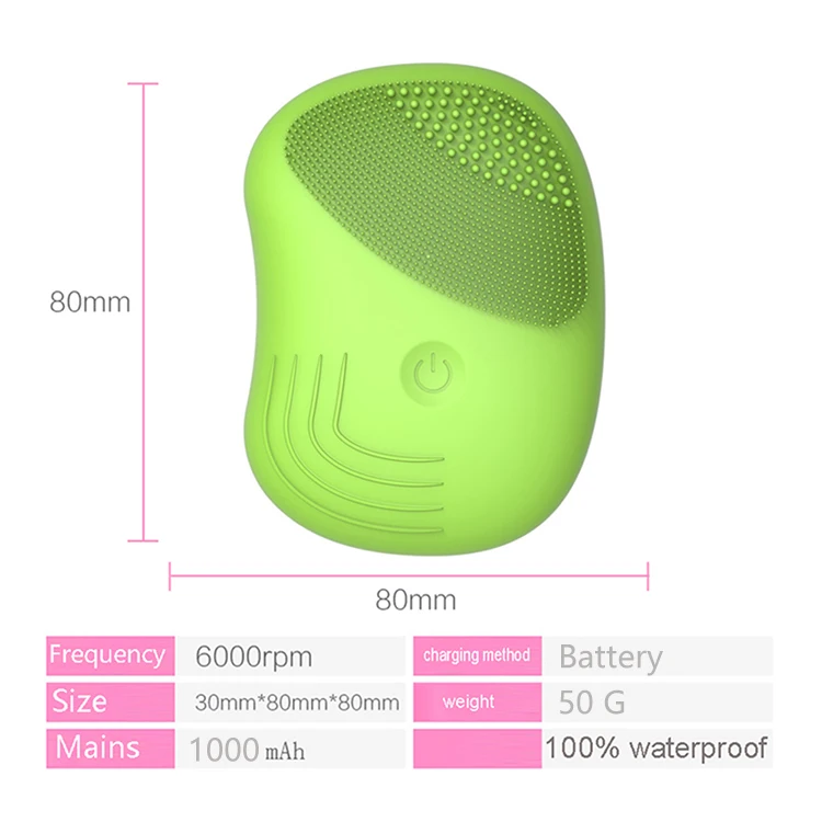 750q1
