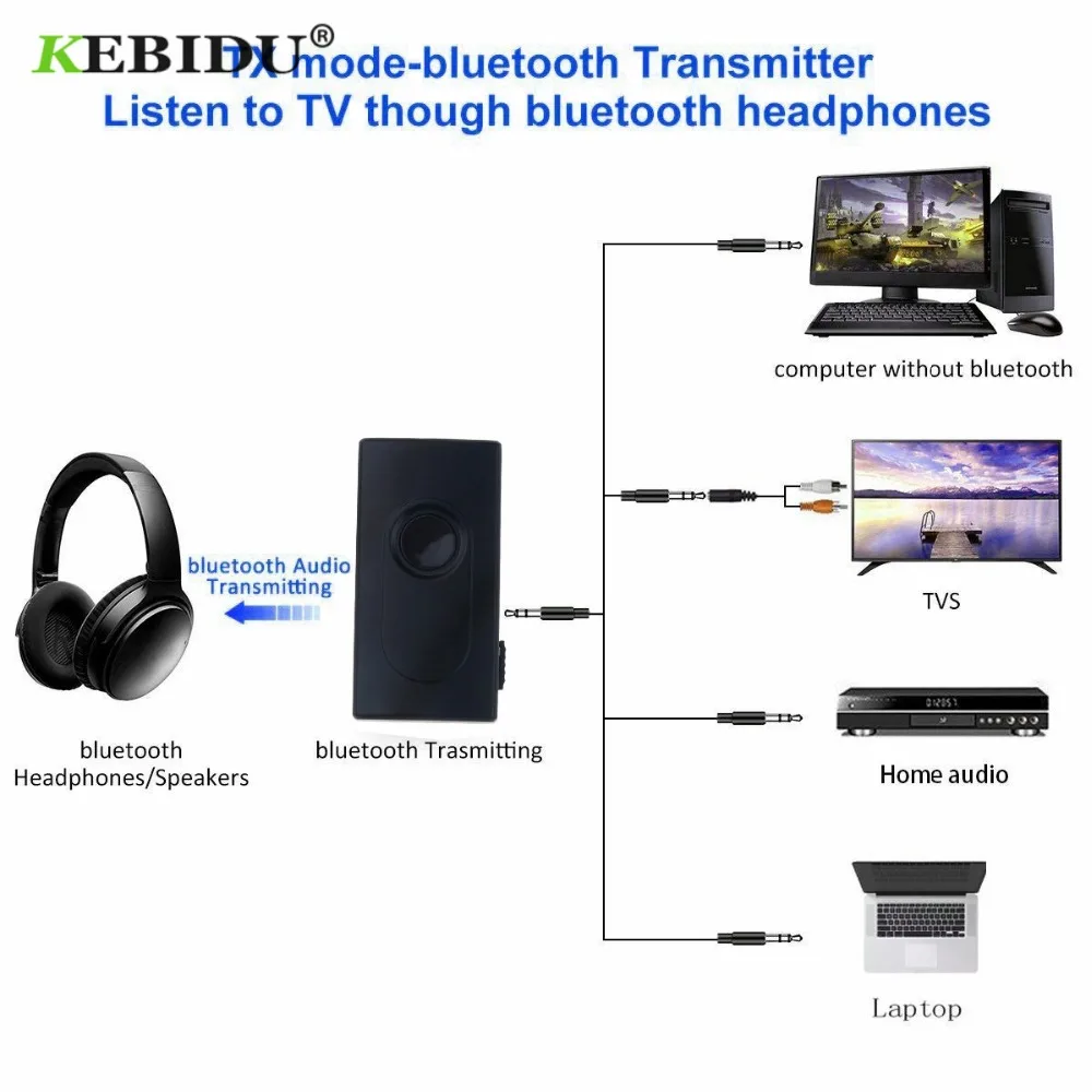 KEBIDU Bluetooth V4.2 передатчик приемник беспроводной A2DP 3,5 мм адаптер стерео аудио ключ для ТВ автомобиля/дома колонки MP3 MP4