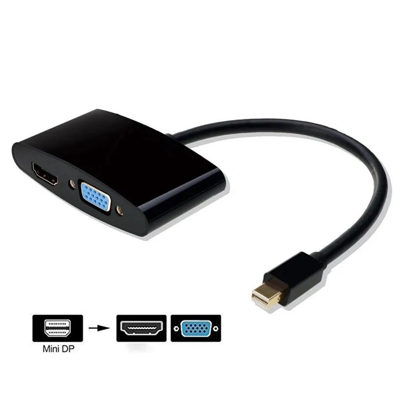 

Advanced 2017 new cable HDM Computer Mini DisplayPort DP to HDMI VGA Converter Adapter Cable