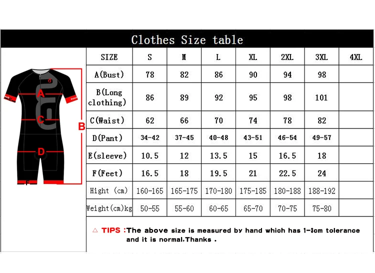 Мужской спортивный костюм EMONDER для триатлона триатлона|pro cycling clothing|cycling triathlontriathlon
