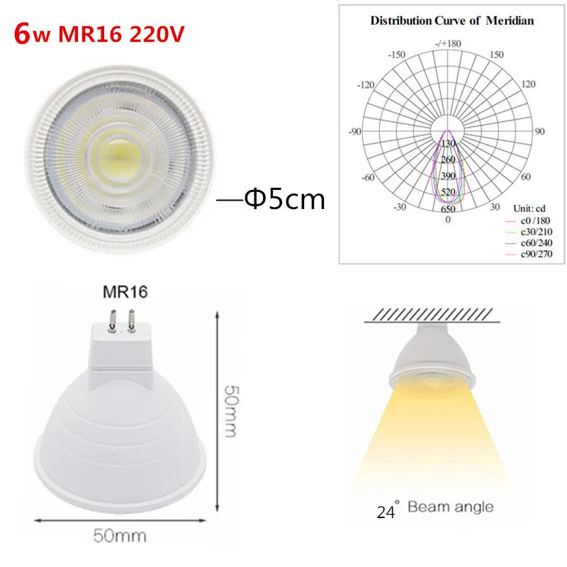 6 Вт светодиодный прожекторы MR16 GU10 COB Встраиваемая лампа 120/24 градуса 220 В переменного тока - Испускаемый цвет: 6w MR16 24