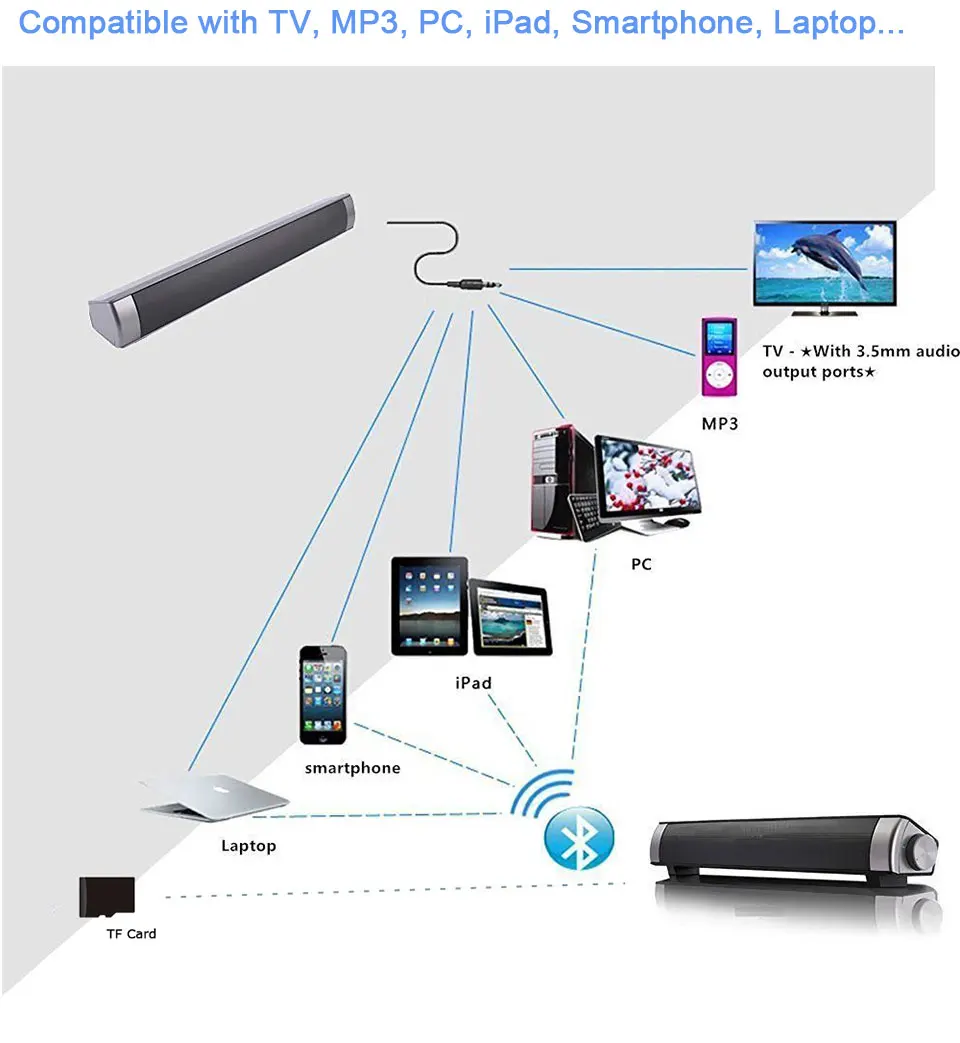 soundbar tv (2)
