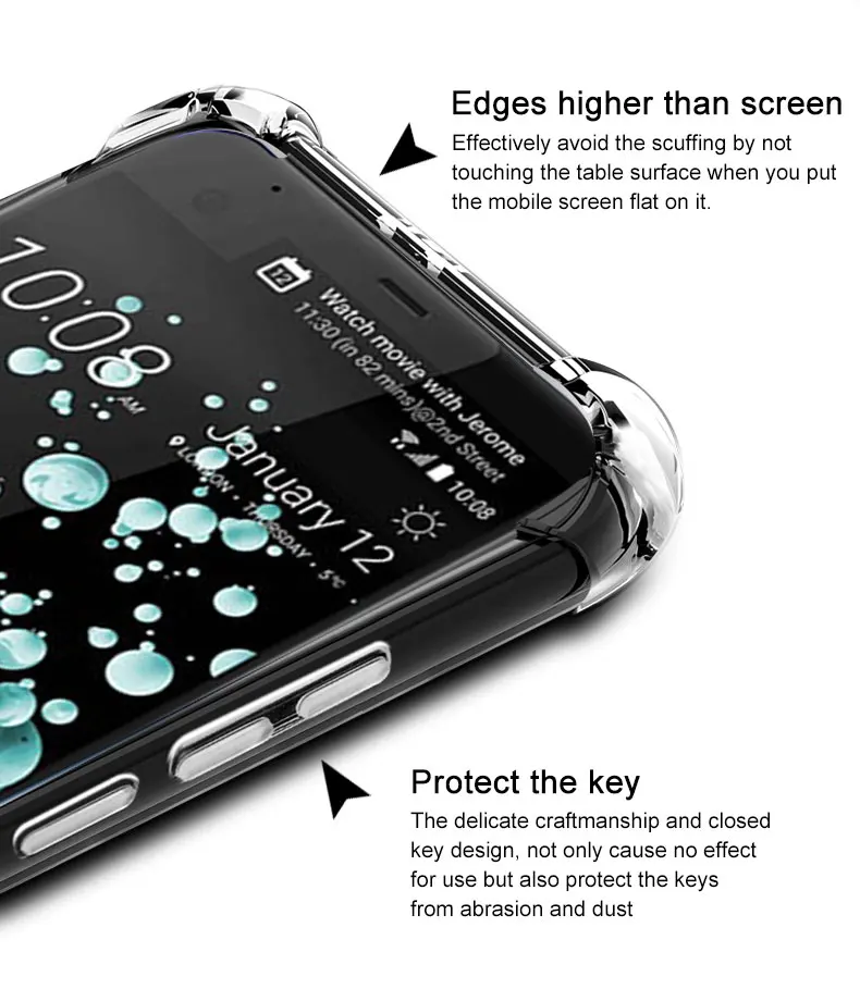 5,7 ''IMAK Прозрачный чехол для Coque htc U Ultra Coque Fundas Capa Ocean Примечание Мягкая силиконовая Обложка задняя крышка чехол для htc Ocean Note чехол