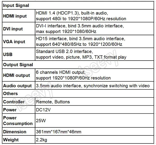 ISEEVY видео настенный контроллер 2x3 3x2 HDMI DVI VGA USB видео процессор для 6 ТВ Сращивание дисплей
