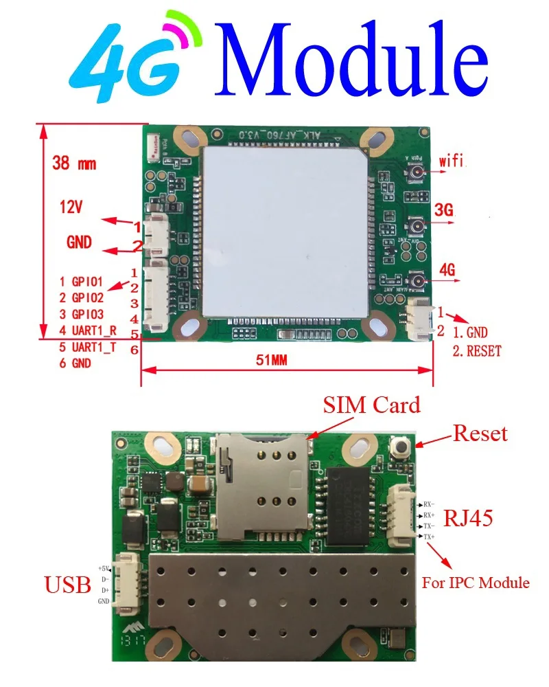 3g 4G модуль для беспроводной 3g 4G IP камера Wifi cctv камера разблокированная zte AF760 3g 4G модуль контроля группа для наружной камеры