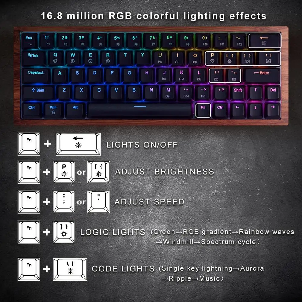 Мини RGB Механическая игровая клавиатура [Cherry MX Silver] USB C Проводная 64 ключа (NKRO) для