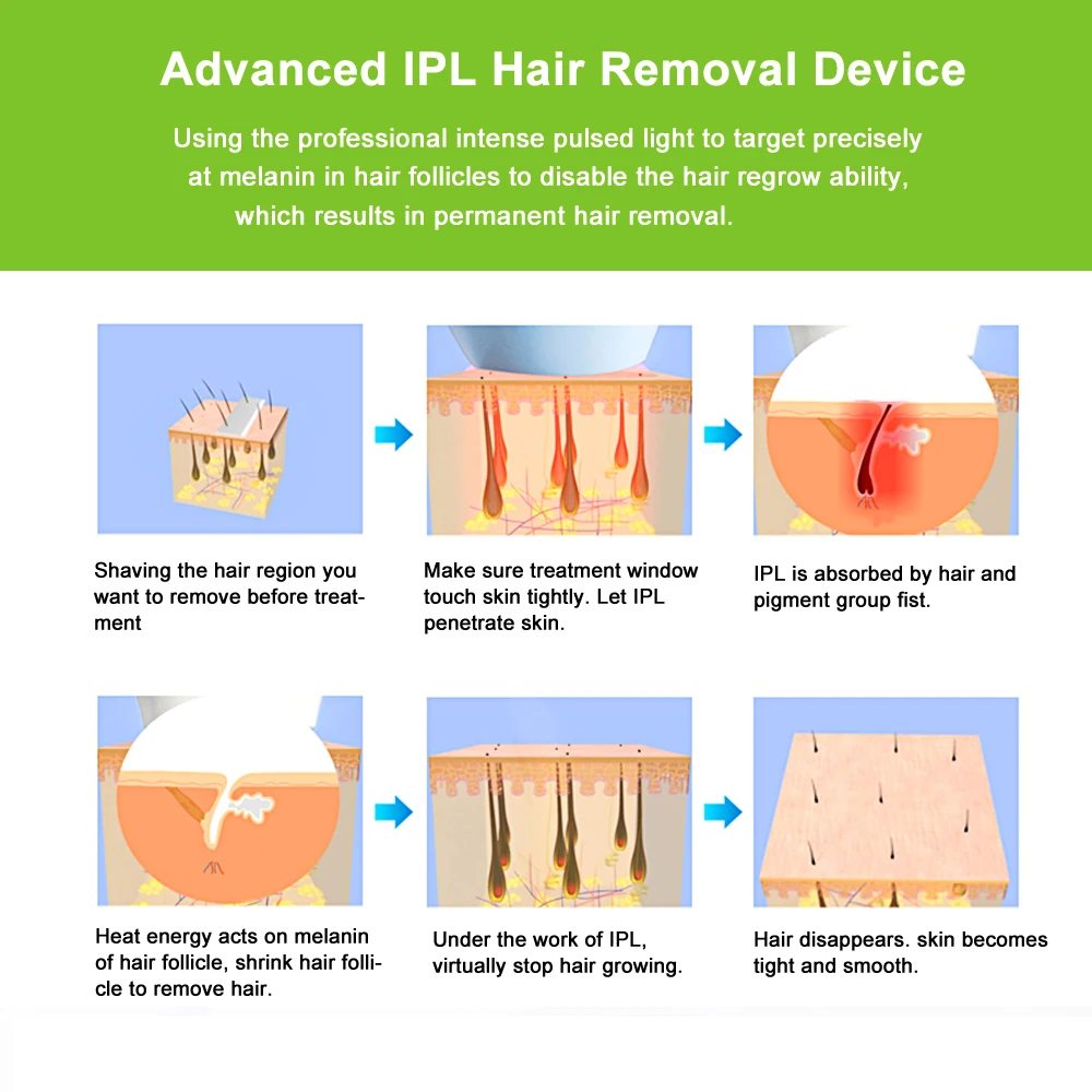 Lescolton IPL эпилятор машина для удаления волос Depilador лазер для удаления волос Depiladora Перманентная депиляция Фотоэпилятор T009