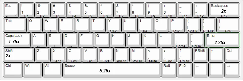 2u layout 