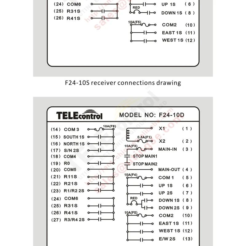 F24-10S_10D-3