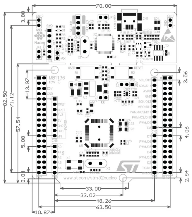 NUCLEO-F446RE-size