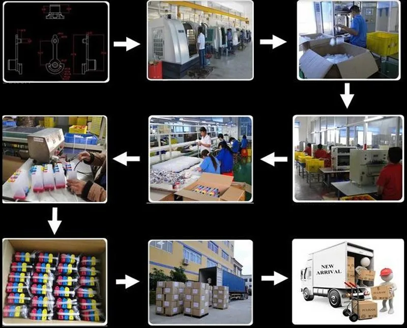 factory