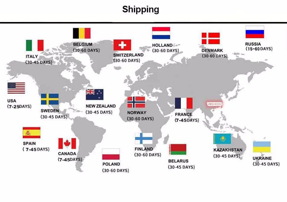 shipping