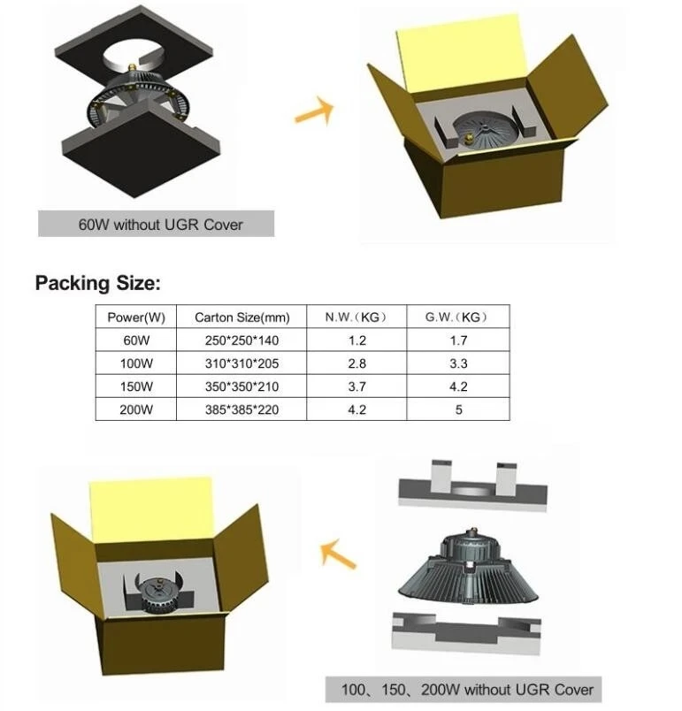 160лм/Вт 100 Вт 150 Вт 200 Вт дизайн HIVE led high bay светильник боковой излучающий DALI(Meanwell) UFO светильник s UGR