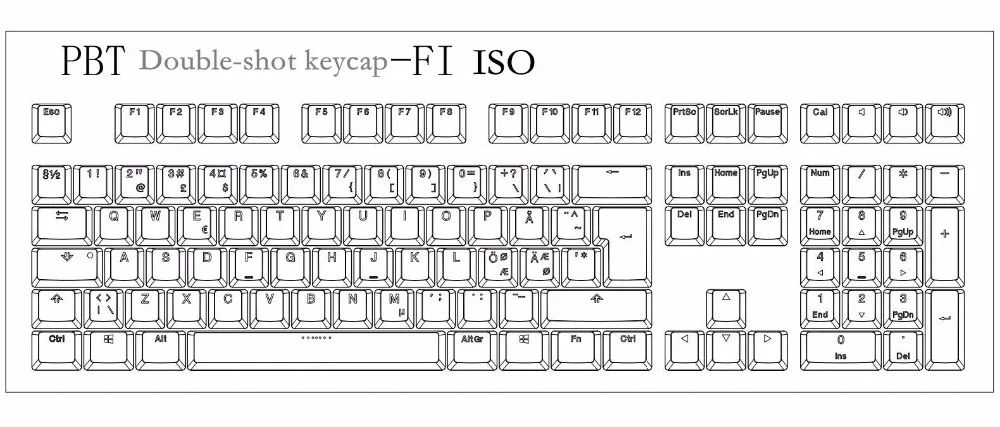 Крутая двойная черная Толстая клавиатура Jazz PBT FI с раскладкой ISO 108 колпачки для