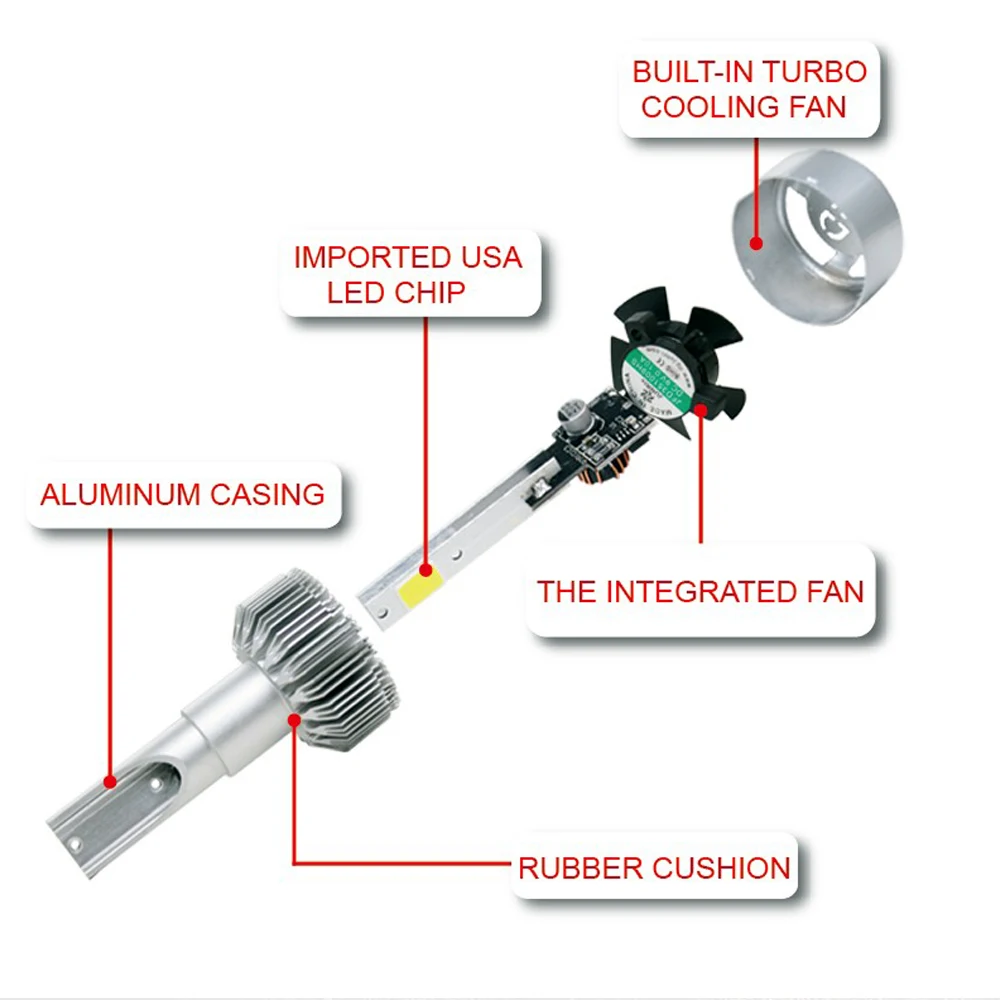 

Car Headlights H4 H7 H11 9005(HB3) 9006(HB4) H10 COB Led Headlights 12V 24V Super Bright 2year warranty 72W/pair 7600Lm x2pcs