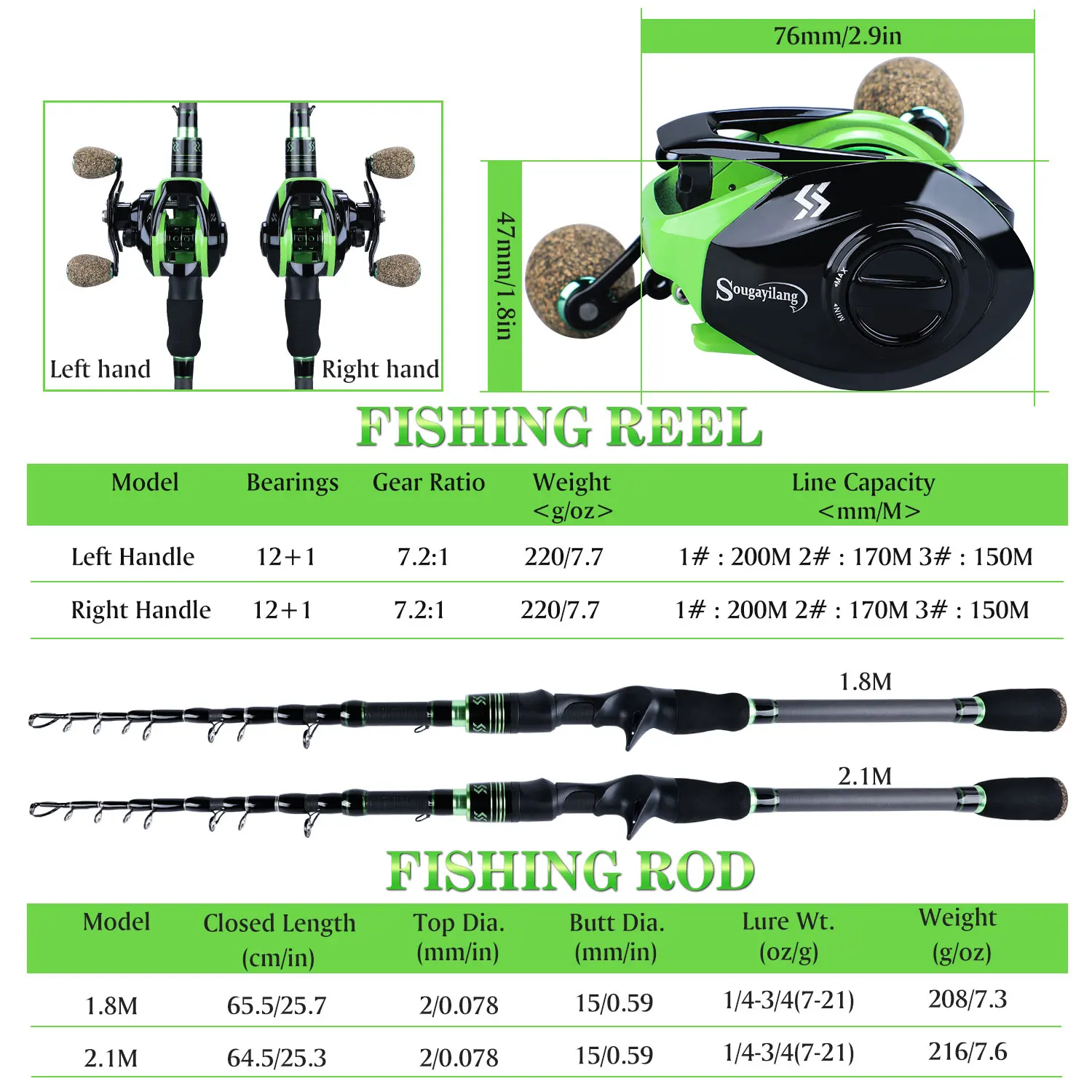 Sougayilang 1.8M 2.1M Casting Fishing Rods with 12+1BB 7.2:1 Baitcasting Reel Combo for Travel Freshwater Saltwater Fishing