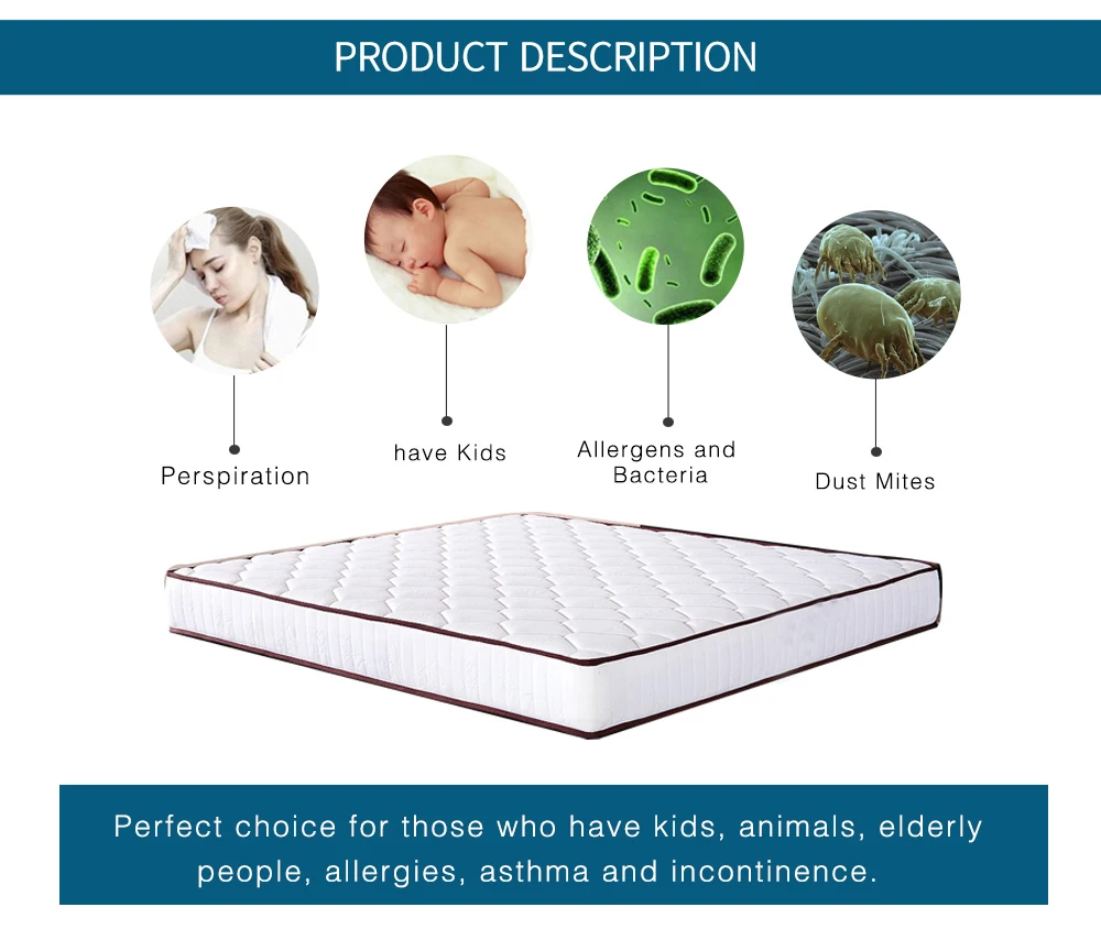 3-mattress cover description
