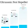 Ultrasound Insect Repeller Household Rat Repeller Cockroach Repellent Electronic Pests Reject Anti Mosquito Mouses Mite Devices ► Photo 3/6