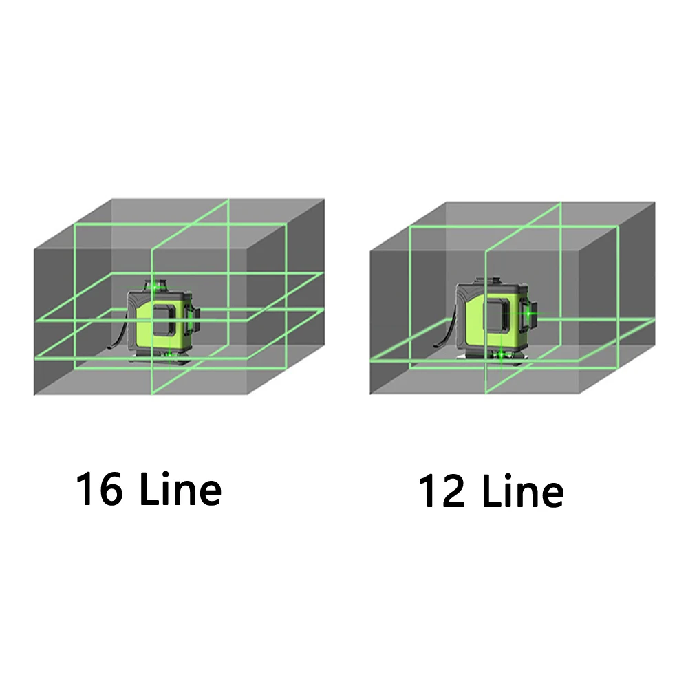12 линия 16 line3D лазерный уровень 360 вертикальный и горизонтальный лазерный уровень самонивелирующийся перекрестный 3D зеленый лазерный уровень с наружным