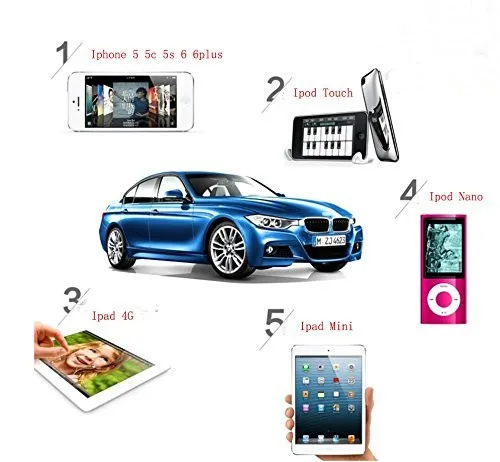 Автомобильное аудио подключение iPhone5/6 iPod iPad USB Интерфейс адаптер AUX кабель для BMW