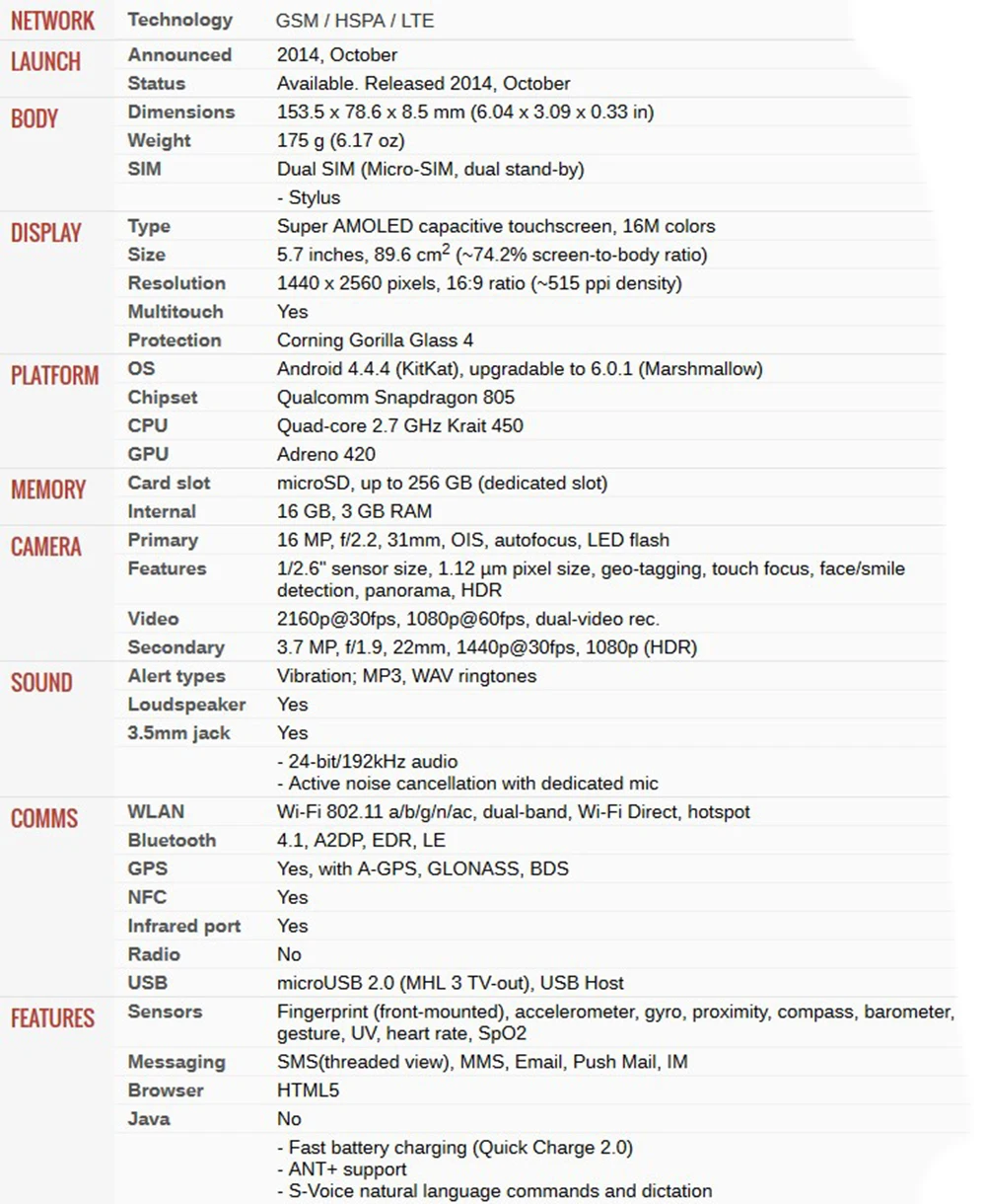 Note 4 Разблокированный Мобильный телефон samsung Galaxy Note 4 N910A N910F N910P 5," 16 МП 3 ГБ 32 ГБ отремонтированный мобильный телефон