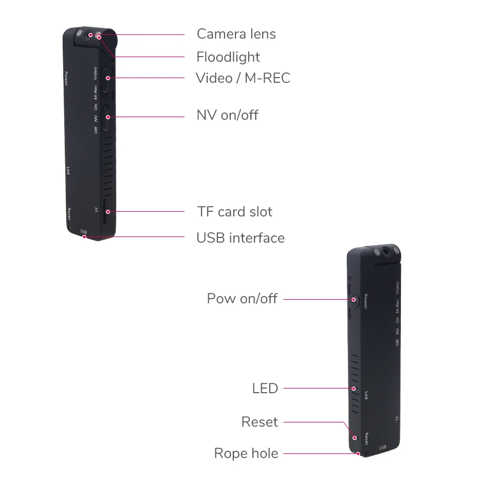 Мини-камера с фонариком HD 1080P видеокамера для автомобиля dvr инфракрасный видеорегистратор Спортивная камера с поддержкой TF карты DV камера