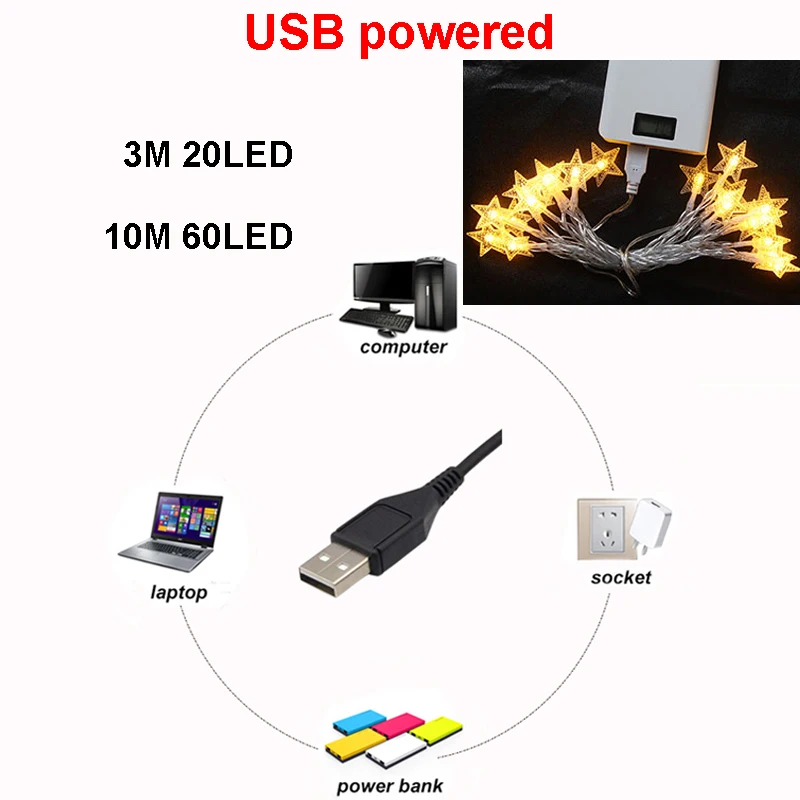 3 м/6 м/10 м светодиодный гирлянда в виде звезды, рождественской елки, сказочные огни, батарея/USB, Рождественская гирлянда для праздника, свадьбы, вечеринки, крытая занавеска, лампа