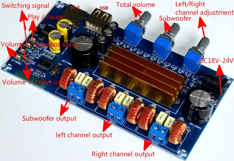 GHXAMP TPA3116 Bluetooth 2,1 Плата усилителя Hifi сабвуфер цифровой усилитель мощности 50 Вт* 2+ 100 Вт USB TF декодирование воспроизведения DC18-24V 1 шт