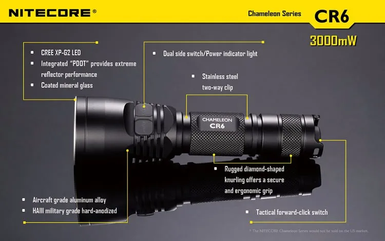 Распродажа! NITECORE Хамелеон Тактический CR6 440 люменов CREE XP-G2 R5 светодиодный фонарик снаряжение для охоты на открытом воздухе кемпинга поиск