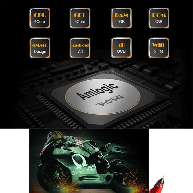 A95 R1 android tv box (7)