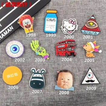 

1pcs Cartoon Eye Eyeball Patch For Clothing Acrylic Badges Garment DIY Apparel Accessories