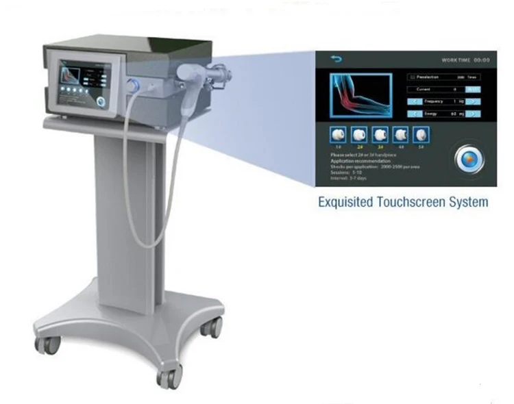 Наиболее эффективная машина для ударно-волновой терапии/экстракорпоральная шоковая волна терапевтическое оборудование для эрекции