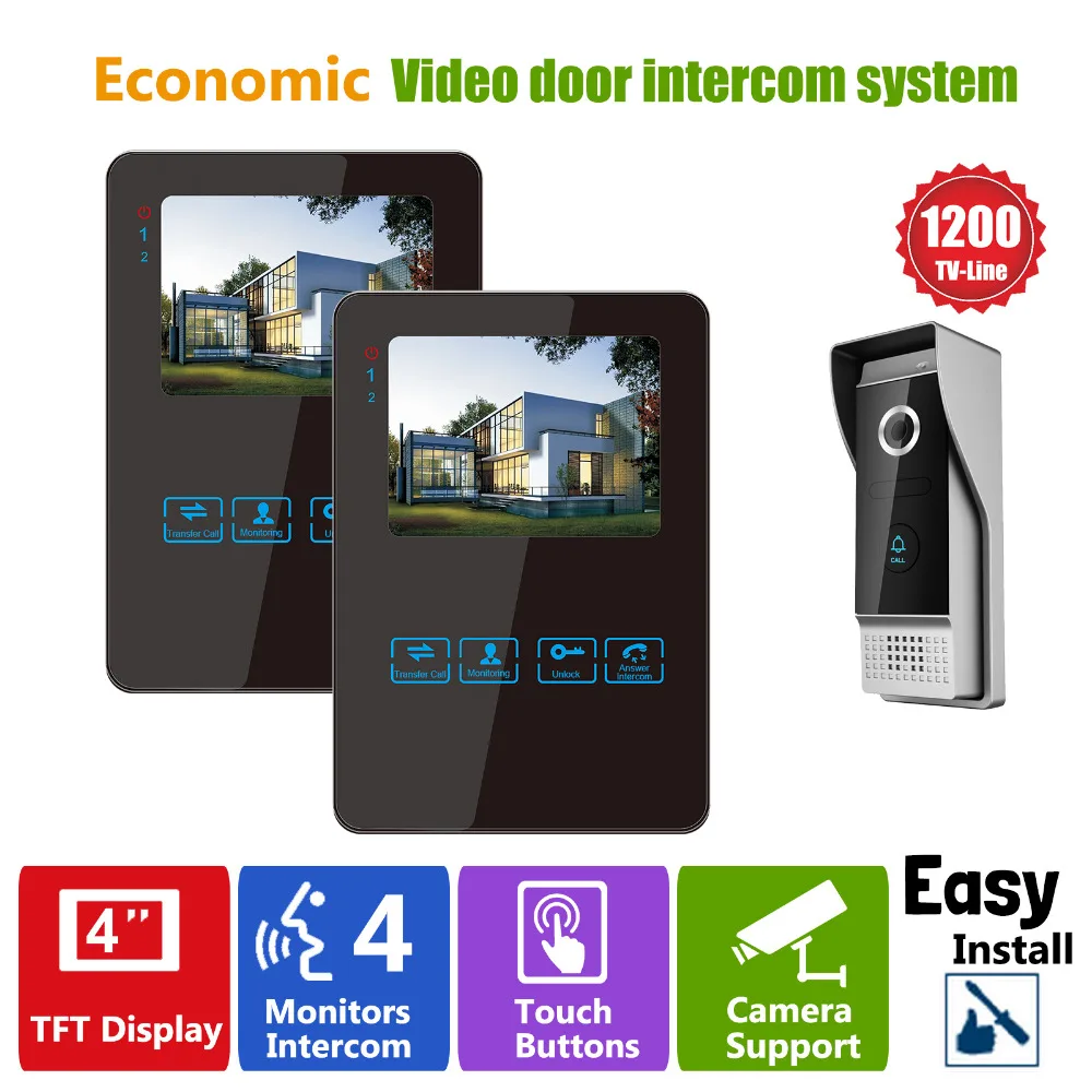 Wholesale Security & Protection