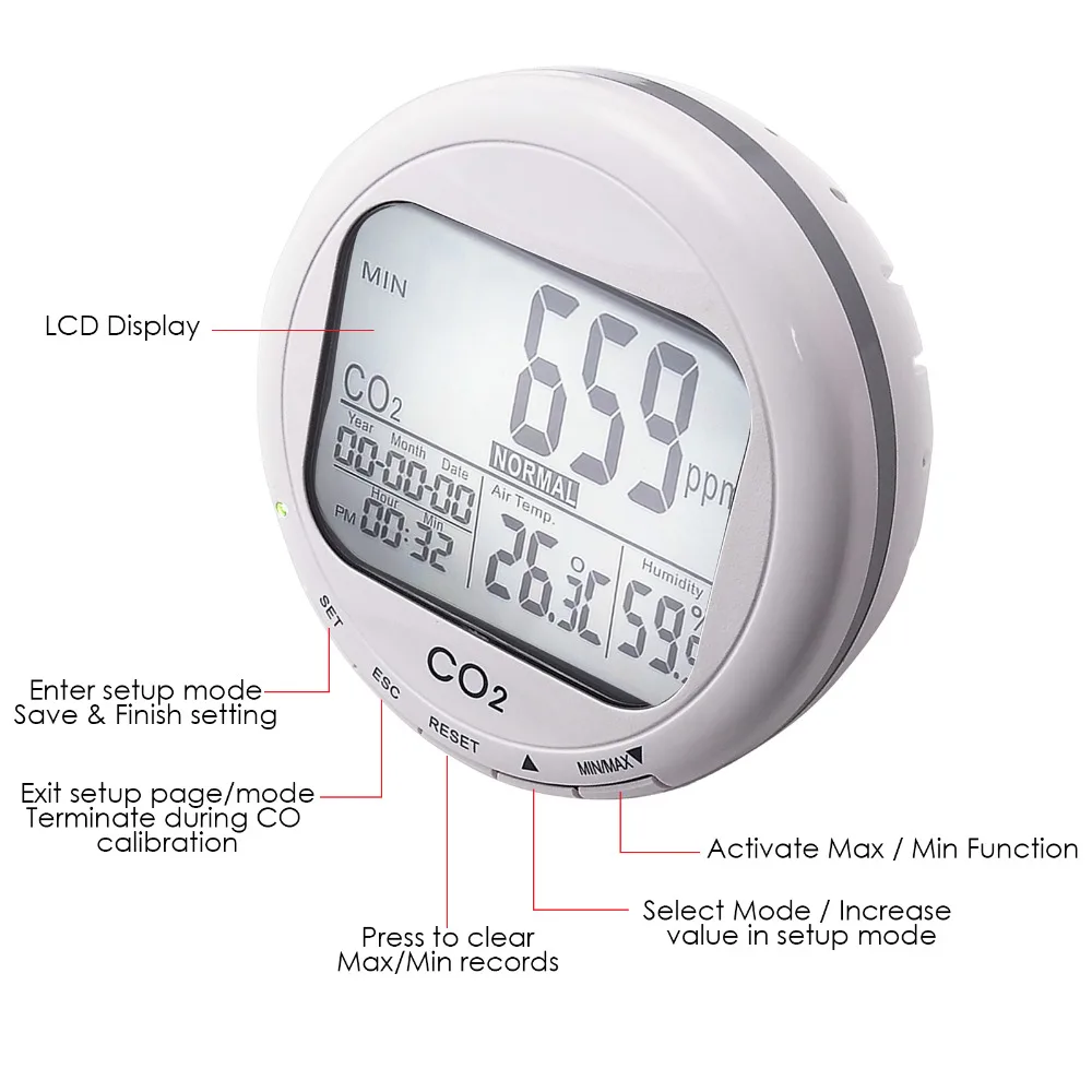 gain-express-gainexpress-CO2-meter-CO87-Parts