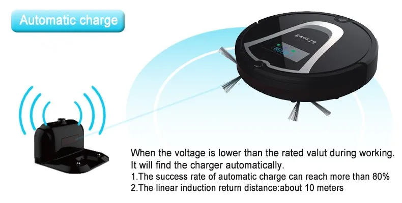 Eworld M884 робот-пылесос бытовой пылесос с самым длинным временем работы/допинг/автоматическая зарядка/Низкий уровень шума