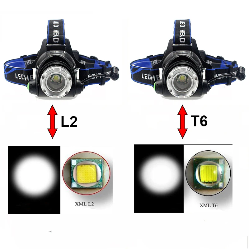 Высокомощный светодиодный налобный фонарь CREE XM-L L2/T6, масштабируемый головной светильник, водонепроницаемый Головной фонарь, светильник-вспышка, налобный, рыболовный, охотничий светильник