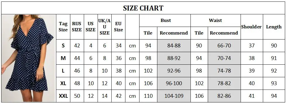 size