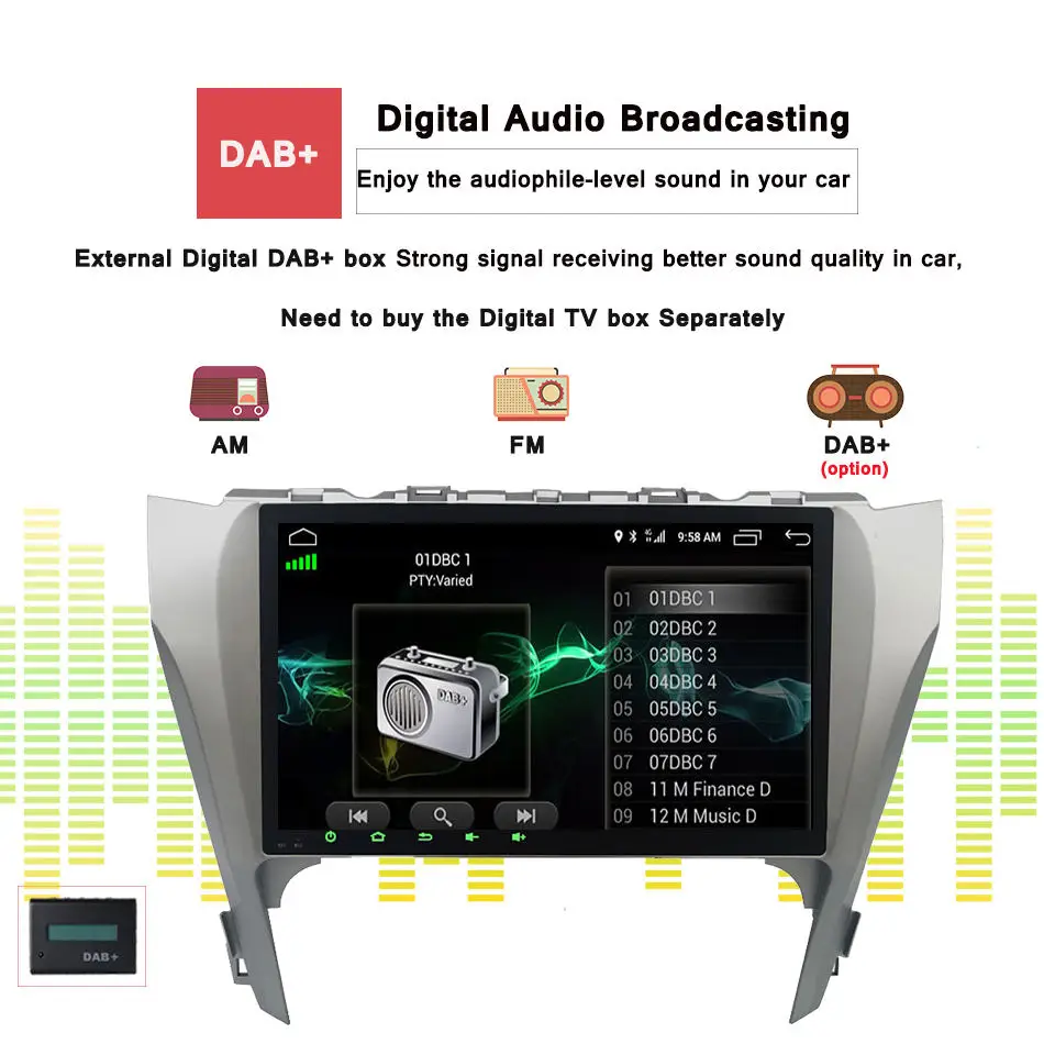 Flash Deal 10.1" Android Car Stereo DVD For Toyota Camry 2015-17 support Auto Radio GPS Navigation Audio Video WiFi DAB OBD DISC AUX System 1