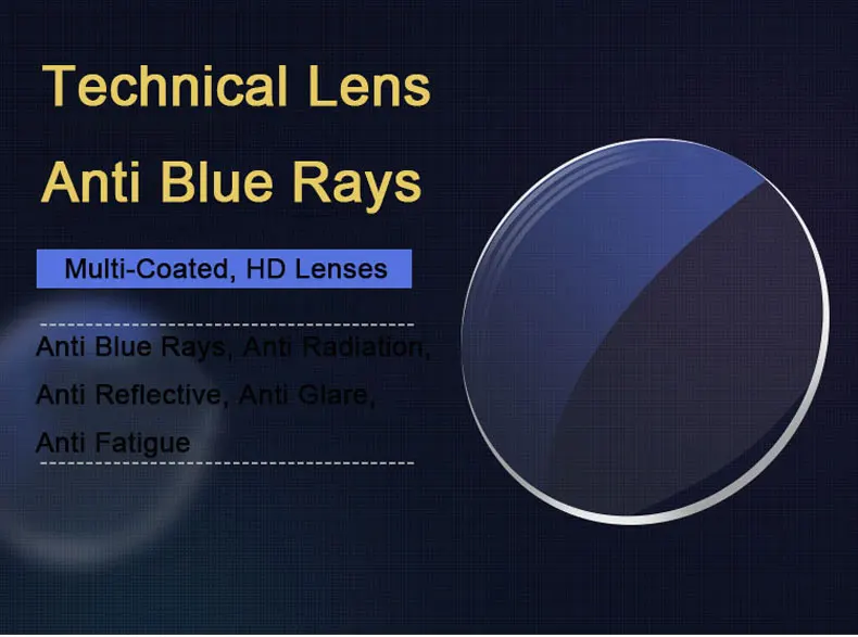 lens