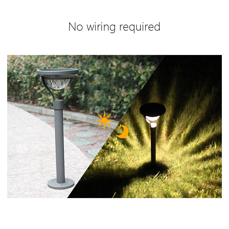 Водонепроницаемый IP65 светодиодный уличный наземный светильник на солнечной батарее для ландшафтного двора, садовый светильник, домашний Солнечный садовый уличный светильник, украшение