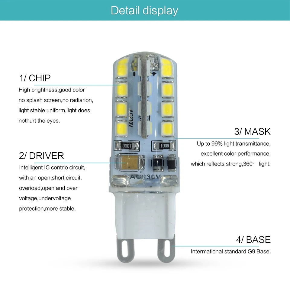 LKLTFX G9 G4 Светодиодная лампа AC220V 3014 1 Вт 2 Вт 3 Вт SMD 2835 Кристаллическая силиконовая